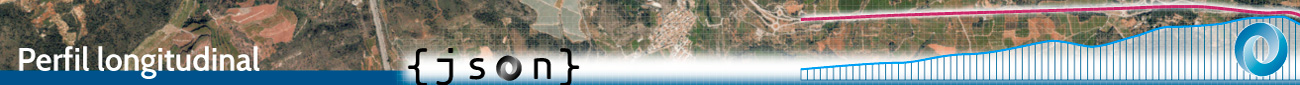 Cabecera del Institut Cartogràfic Valencià